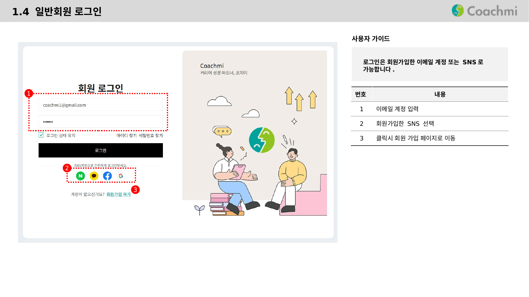 1.4 일반회원 로그인