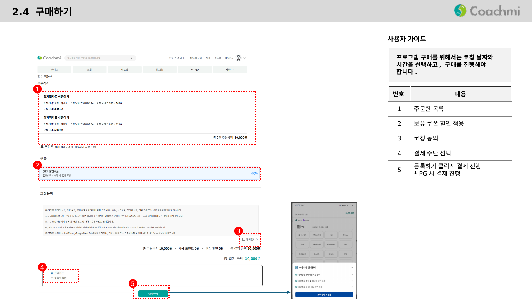 2.4 구매하기